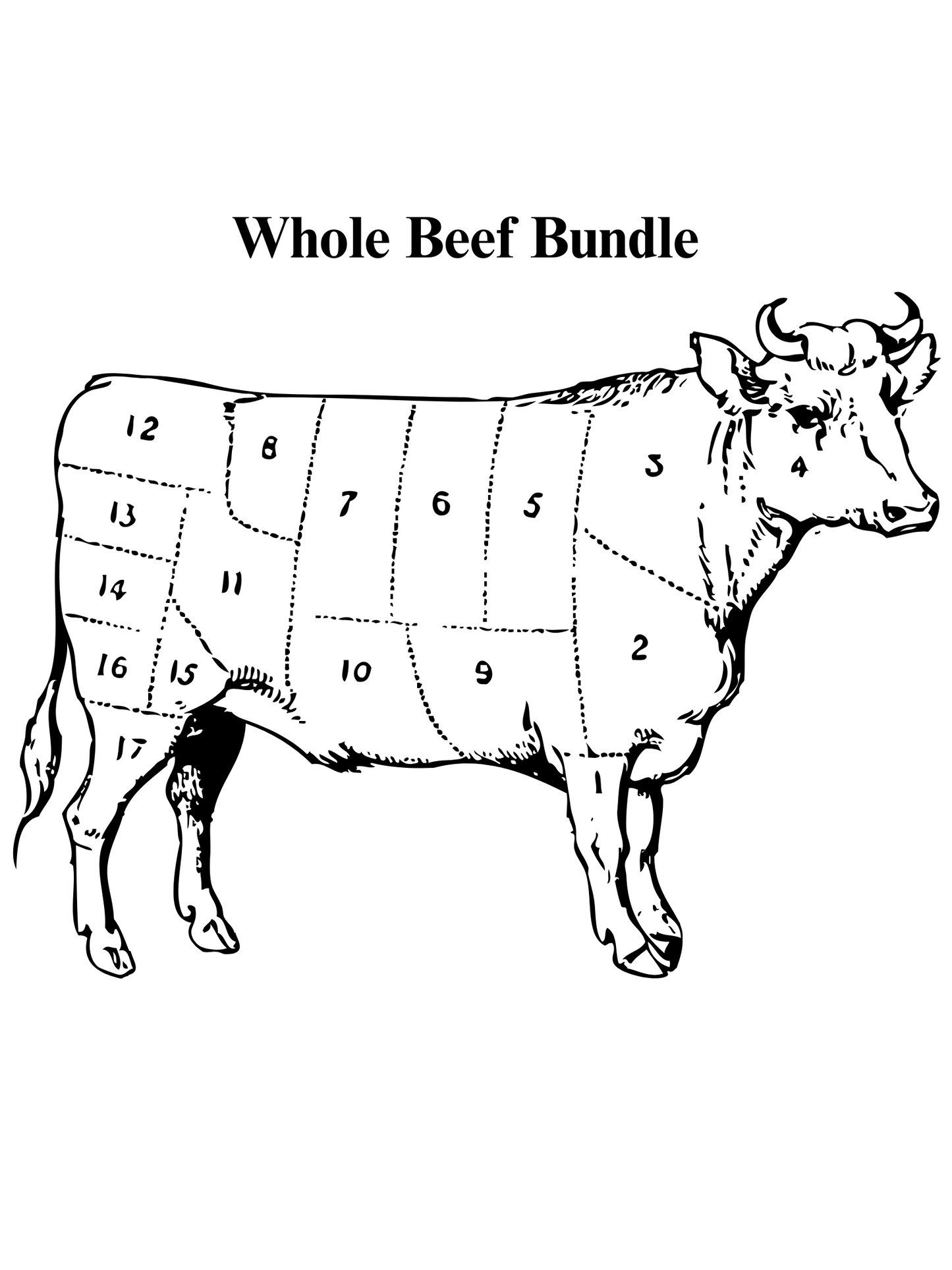 Whole Beef Deposit